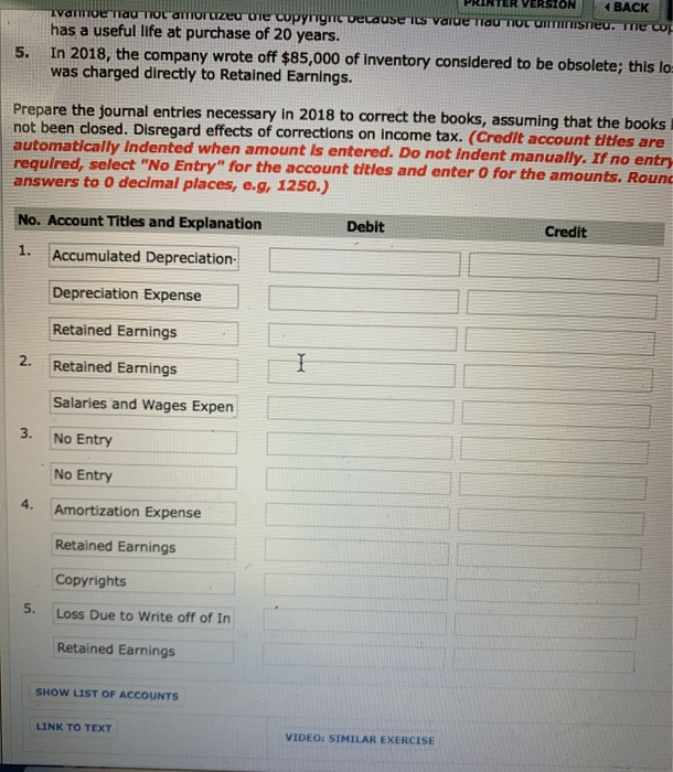 books of Ivanhoe Company was made for the year ended December 31,