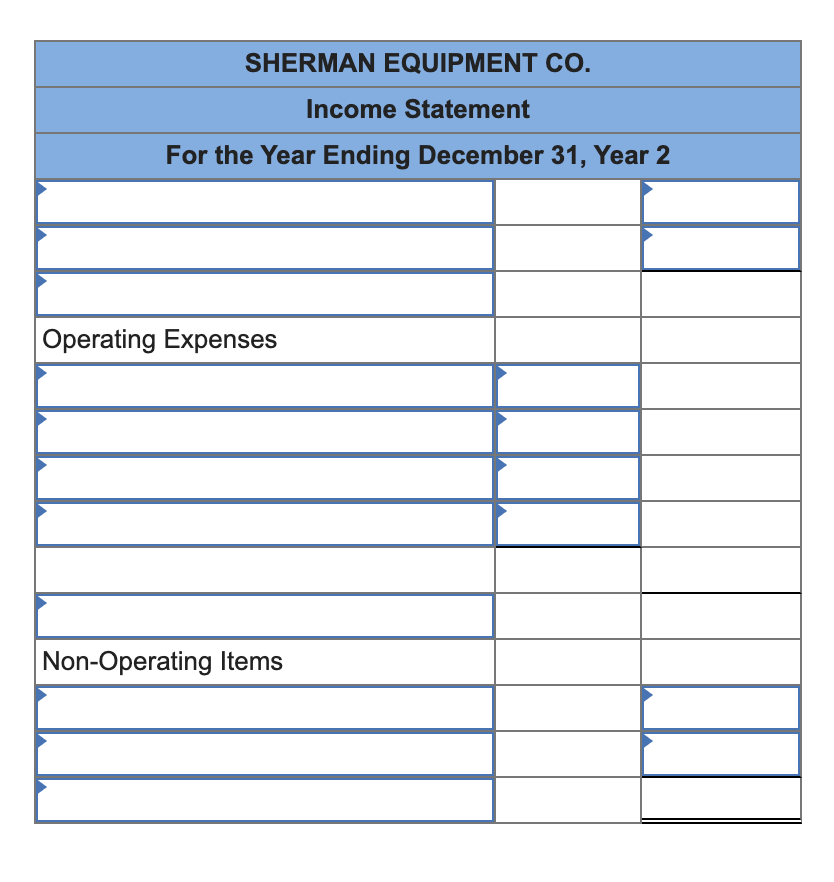 Use the following information to prepare a multistep income statement and a