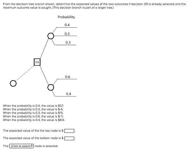  From the decision tree branch shown, determine the expected values of