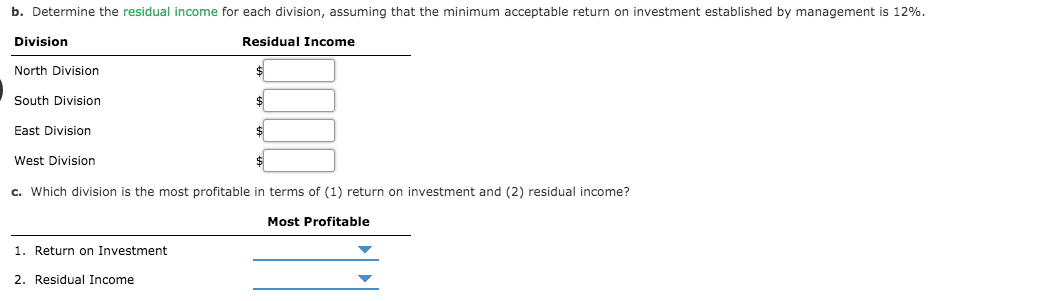 Return on Profit Investment Sales Income Assets Investment Margin Turnover (c) North