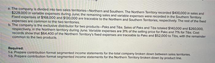 June is as follows: Management is disappointed with the company's performance and