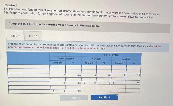 is wondering what can be done to improve profits, By examining sales