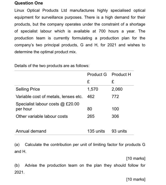  Question One Linux Optical Products Ltd manufactures highly specialised optical equipment