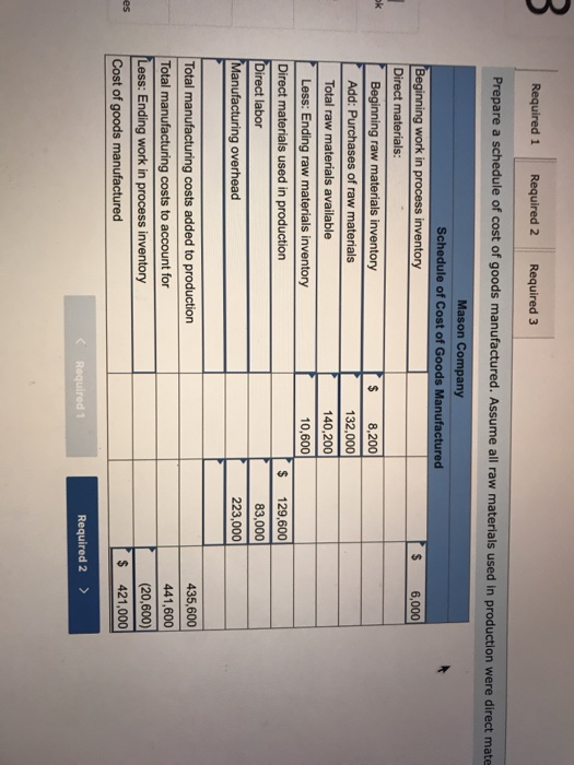 work Assignment #6 Saved Help 3 Exercise 3-6 (Algo) Schedules of Cost