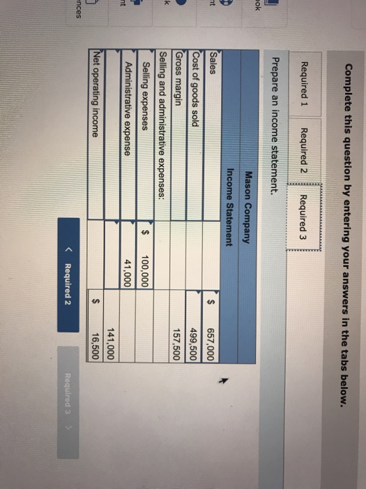 following data from the just completed year are taken from the accounting