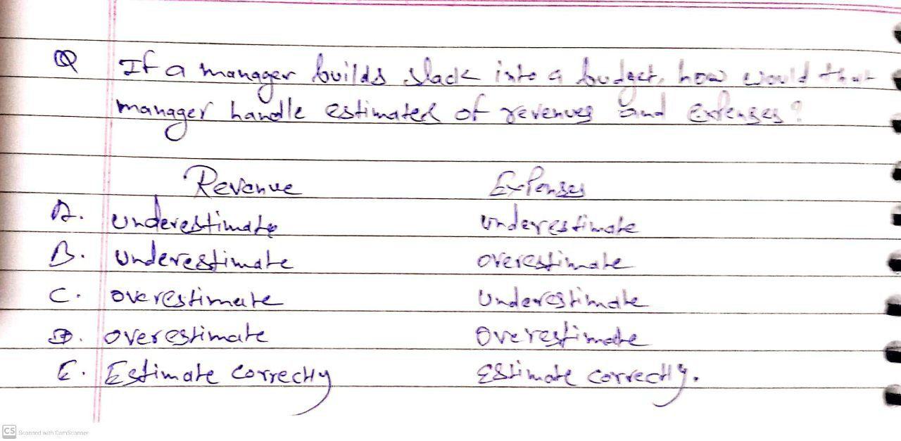 If a manager builds slack inte a budact, how would that