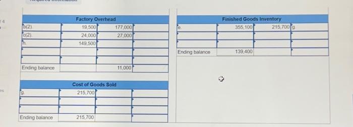 direct labor. Information on the company's production activities during May follows. a.