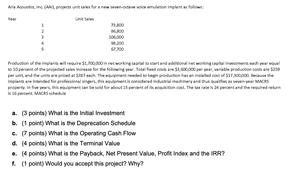 Please use excel to answer questions and show work Aria Acoustics, Inc.