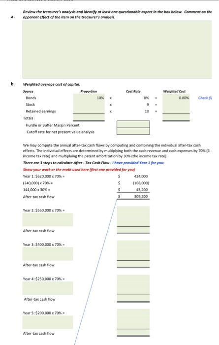  Review the treasurer's analysis and identify at least one questionable aspect