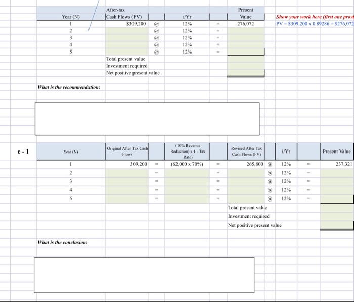 in the box below. Comment on the apparent effect of the item