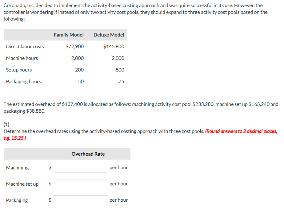  Coronado, Inc. decided to implement the activity-based costing approach and was