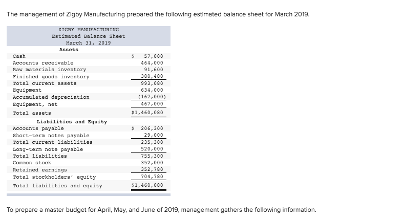 HI, I NEED HELP ONLY WITH PART 8, 9 & 10.