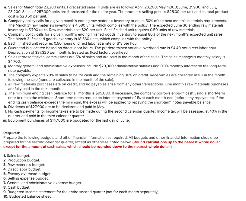 THANK YOU The management of Zigby Manufacturing prepared the following estimated balance