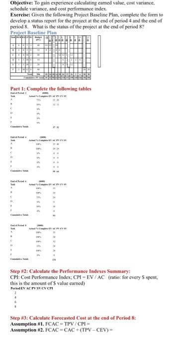  using the case study, complete the budget exercise Objective: To gain