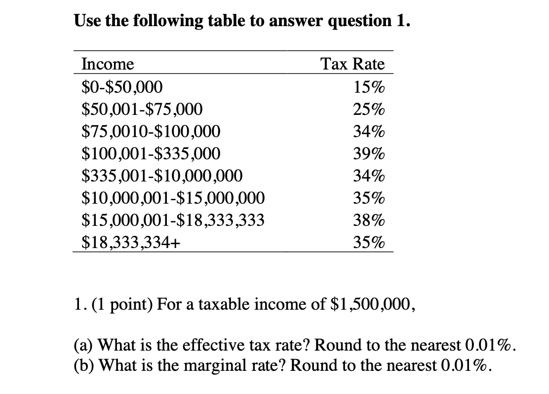 Use the following table to answer question 1. 1. (1 point)