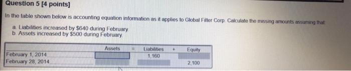  Question 5 [4 points] In the table shown below is accounting