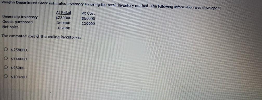 Vaughn Department Store estimates inventory by using the retail inventory method.