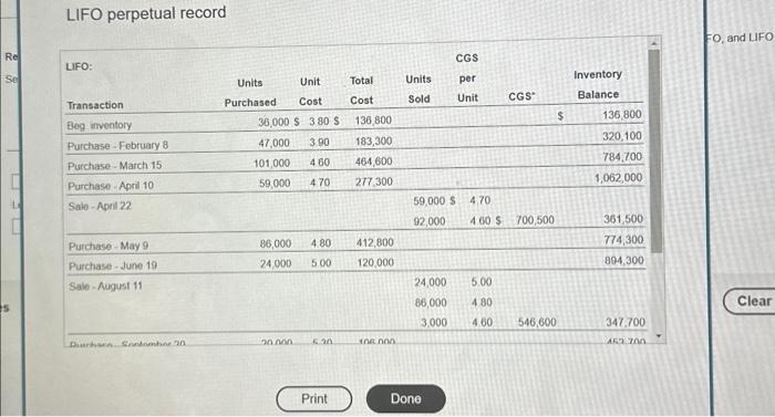 under the Moving-average, FFF, and LiFO cost methods. Allas imports uses a
