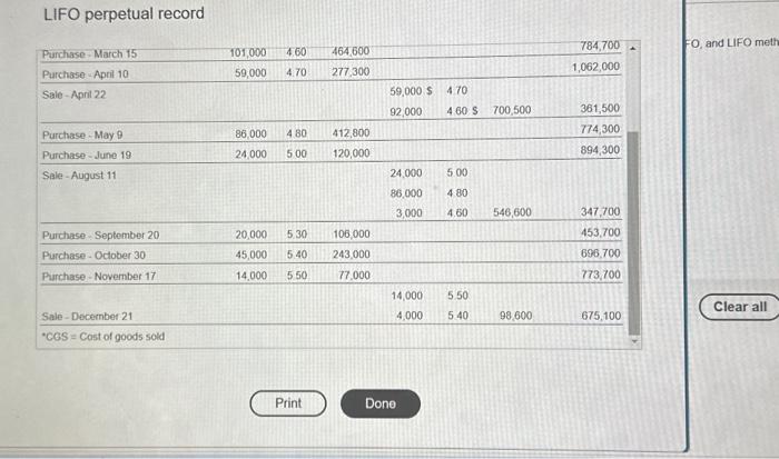perpetual inver (Click the icon to view the Moving-average perpetual record) (Click