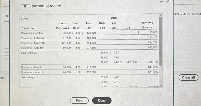 the icon to view the Fifo perpetual record) (Click the icon to
