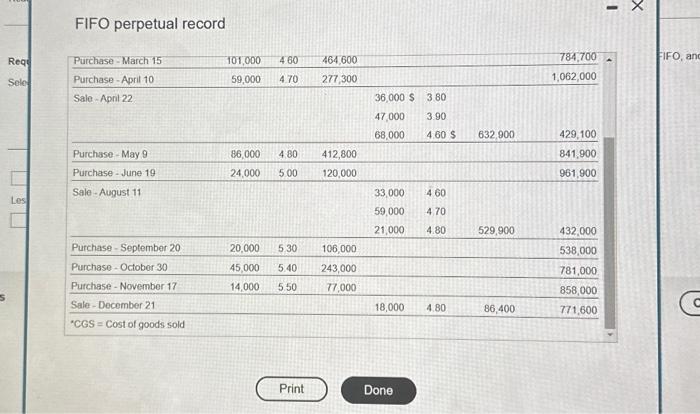 view the LIFO perpetual record) Read the requitement Requirement a. Prepare a