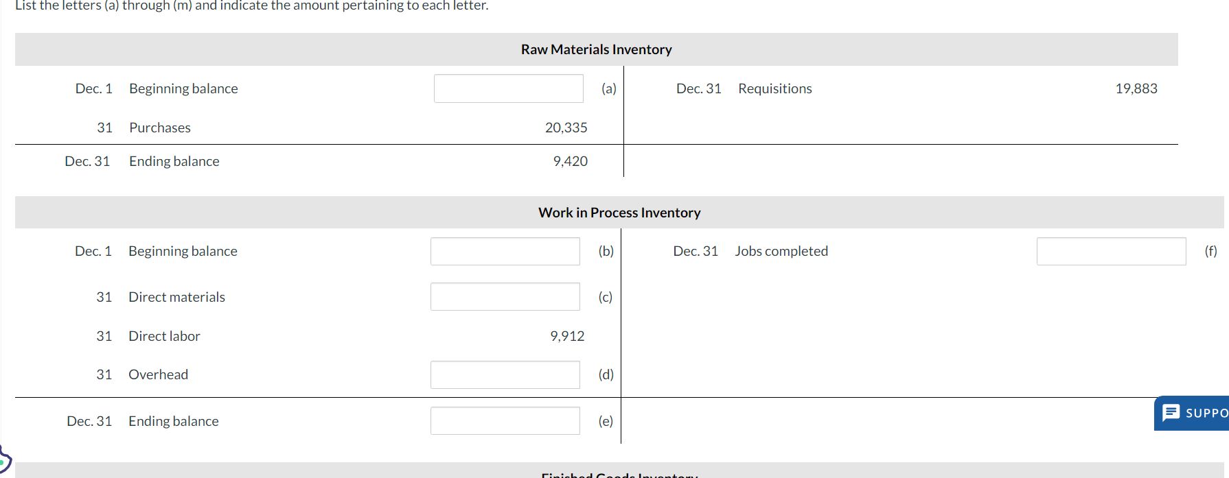 to each letter. Raw Materials Inventory Dec. 1 Beginning balance 31 Purchases