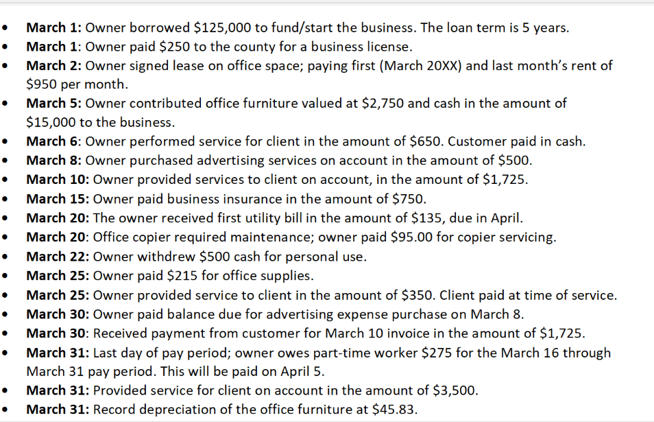 I need everything highlighted in yellow corrected because it is wrong. -