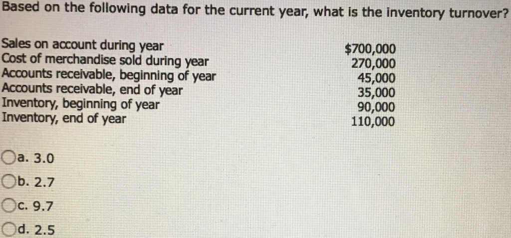 Based on the following data for the current year, what is
