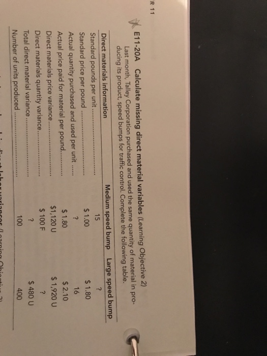  R 11 E11-20A Calculate missing direct material variables (Learning Objective 2)