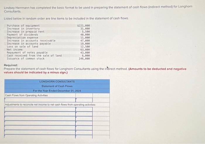  Lindsey Hermann has completed the basic format to be used in