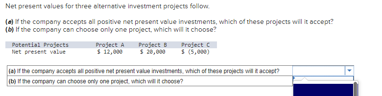  Net present values for three alternative investment projects follow. (a) If