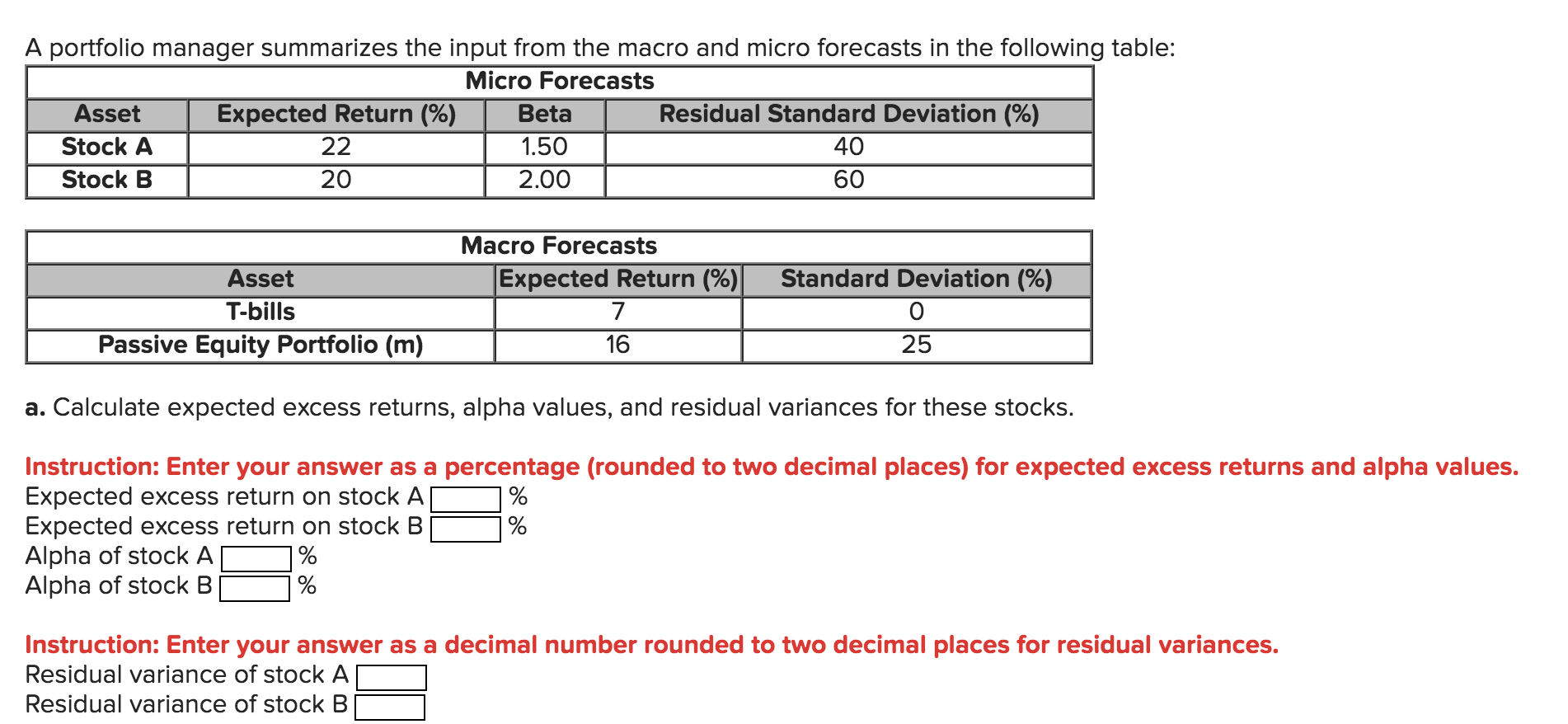  A portfolio manager summarizes the input from the macro and micro