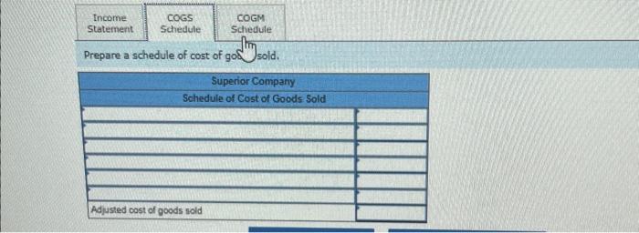 Company provided the following data for the year ended December 31 (all