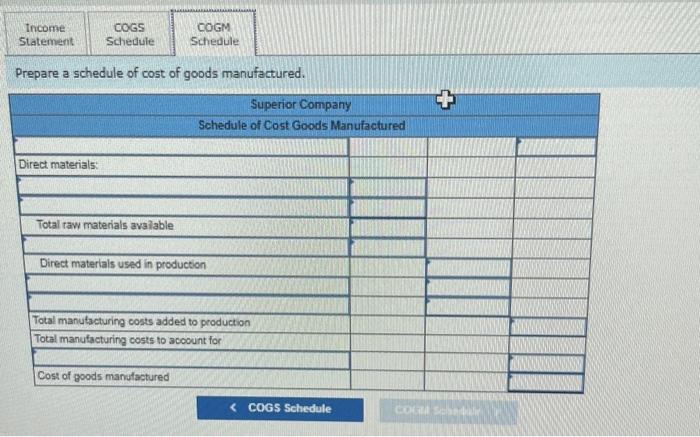 raw materlals are used in production as direct materials): Inventory balances at