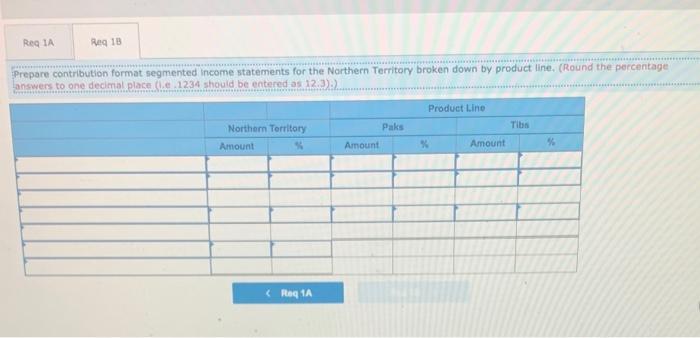 For the Month de June 30 sales 5.000.000 Variable expenses 300.000 Contribution