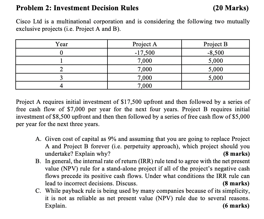 Problem 2: Investment Decision Rules (20 Marks) Cisco Ltd is a