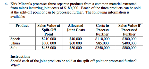  4. Kirk Minerals processes three separate products from a common material