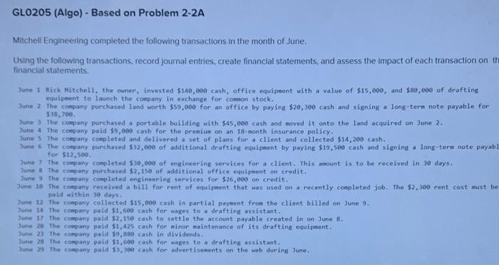  GLO205 (Algo) - Based on Problem 2-2A Mitchell Engineering completed the