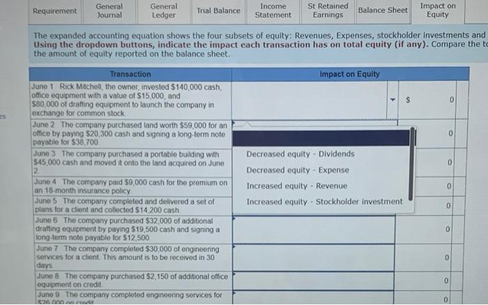 following transactions in the month of June. Using the following transactions, record