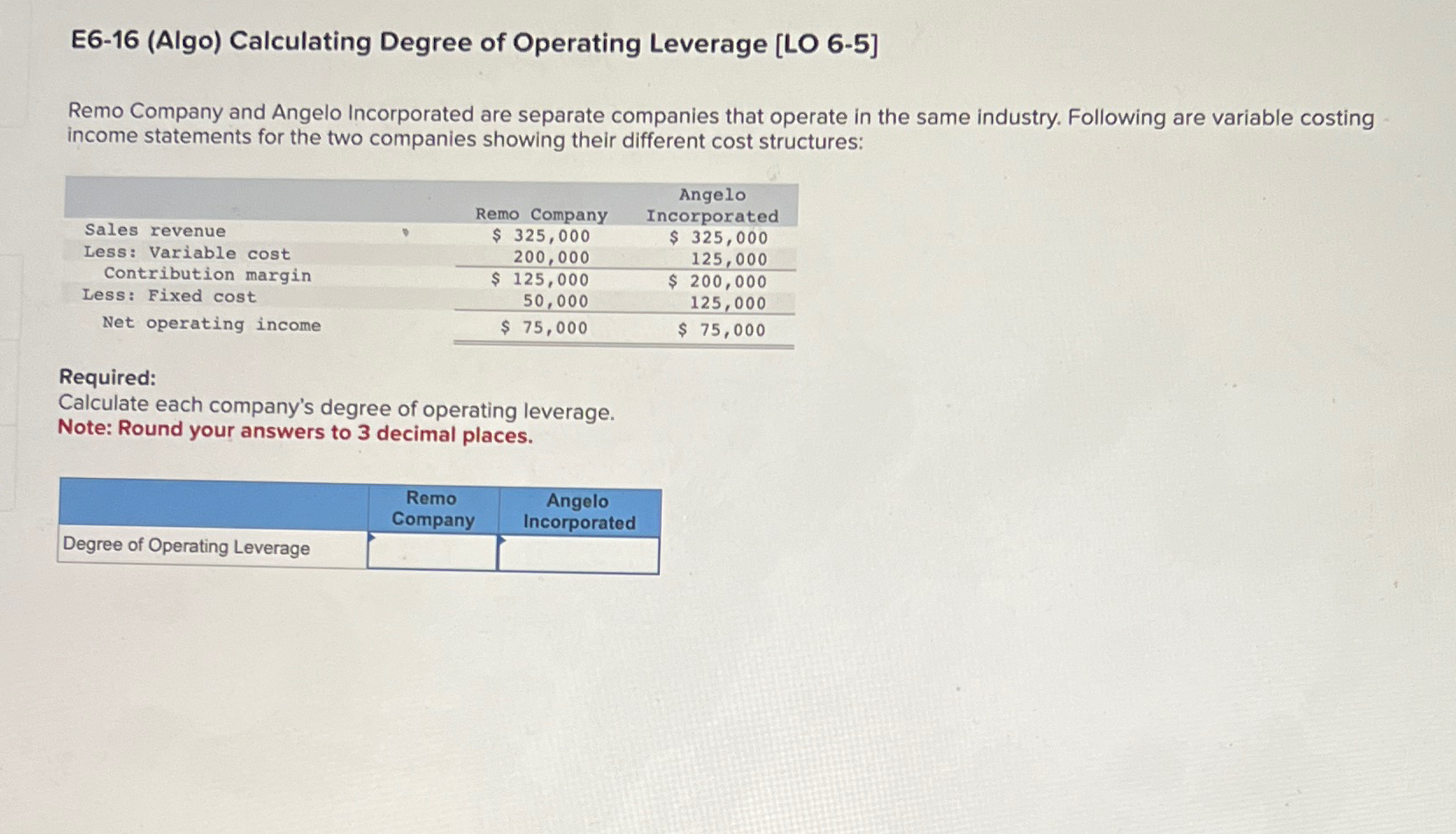  E6-16(Algo) Calculating Degree of Operating Leverage [LO 6-5] Remo Company and