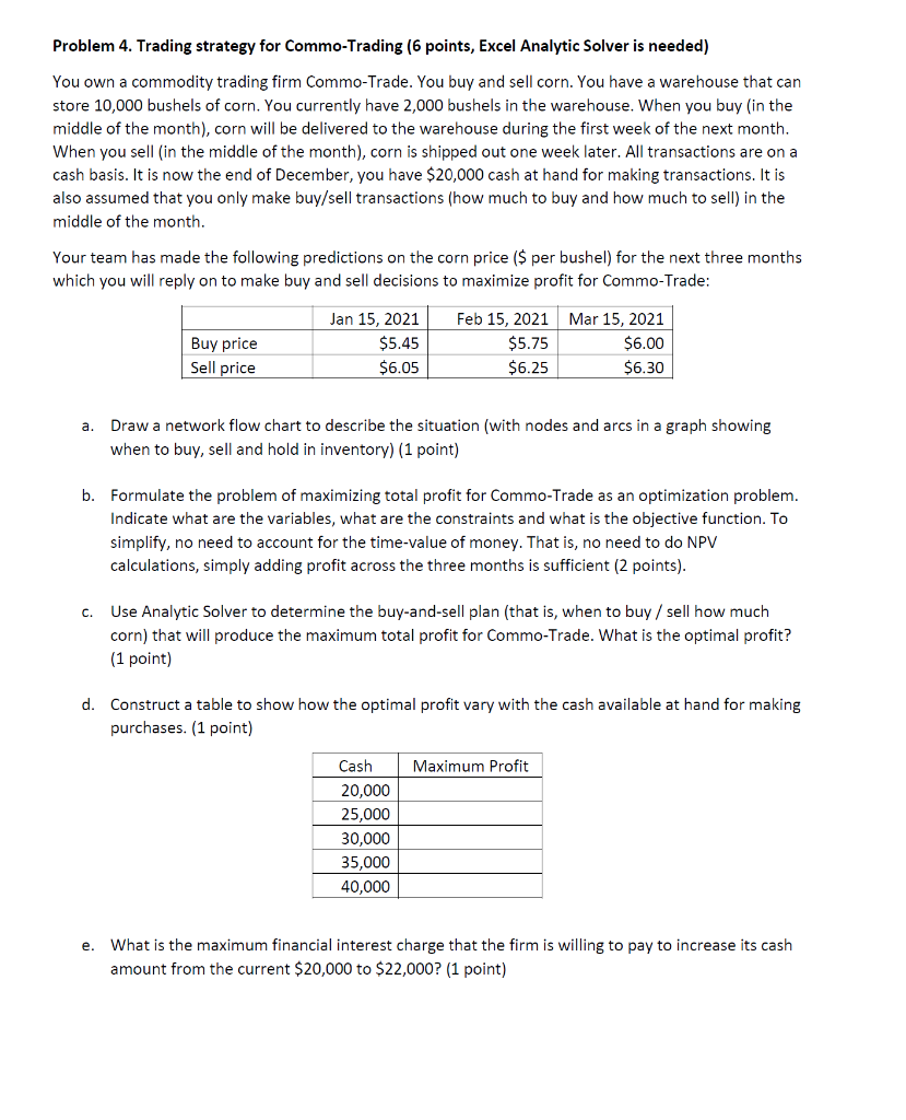 Problem 4. Trading strategy for Commo-Trading (6 points, Excel Analytic Solver