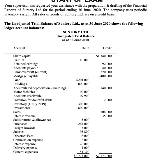 Need answer for PART C only! I just have 30 minutes to