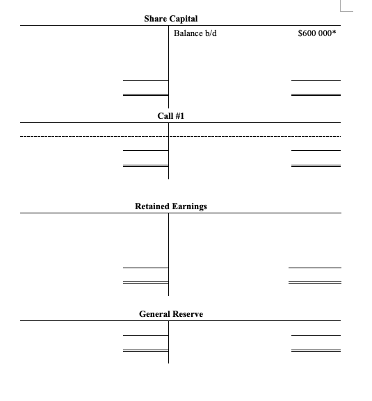 & drafting of the Financial Reports of Suntory Ltd for the period