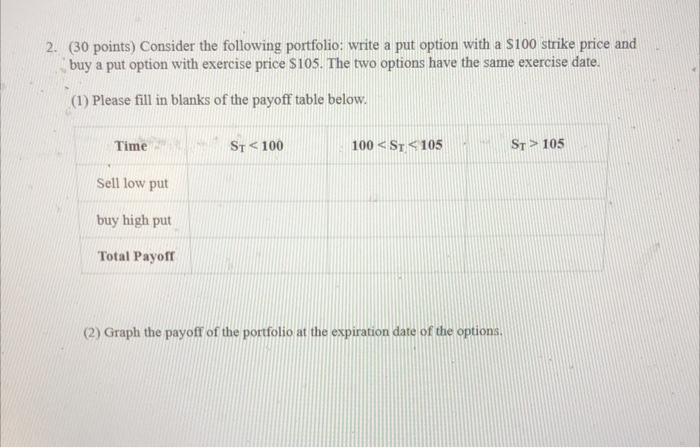  2. (30 points) Consider the following portfolio: write a put option