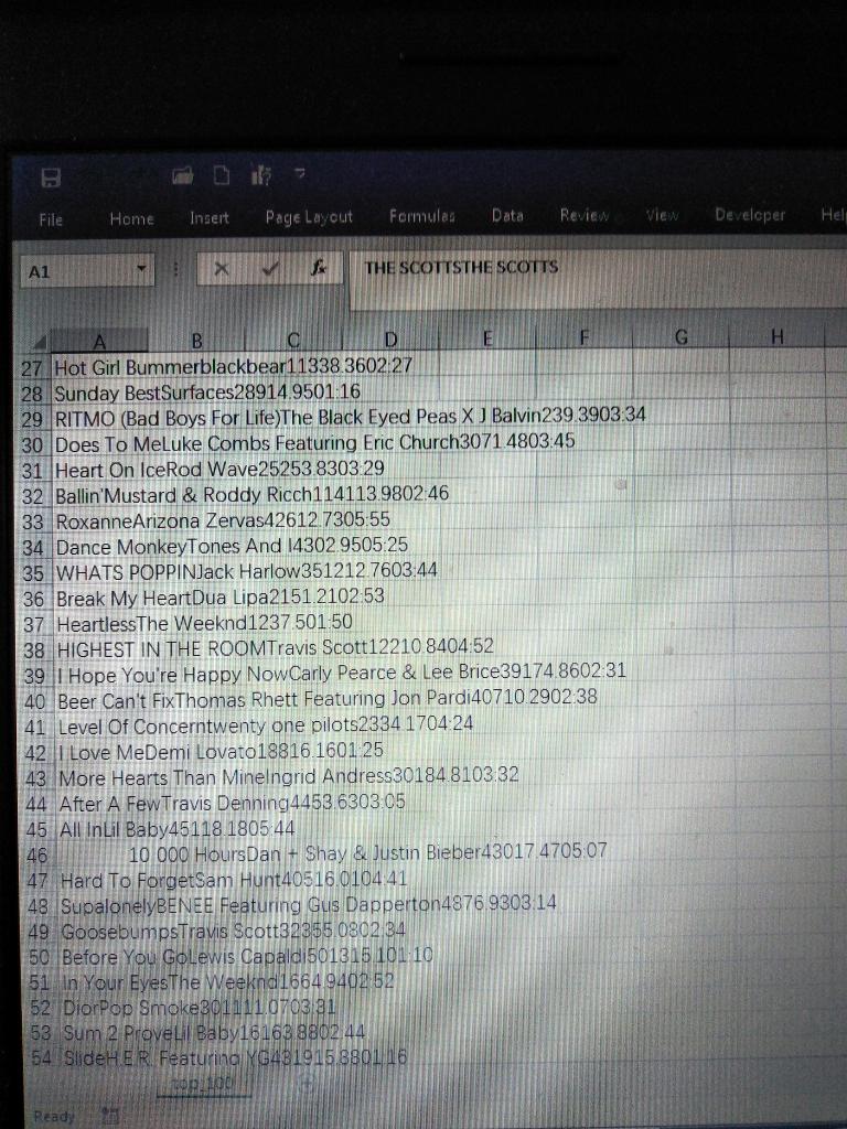 Write a function, sort_by_key() that takes as input top_100 table and an