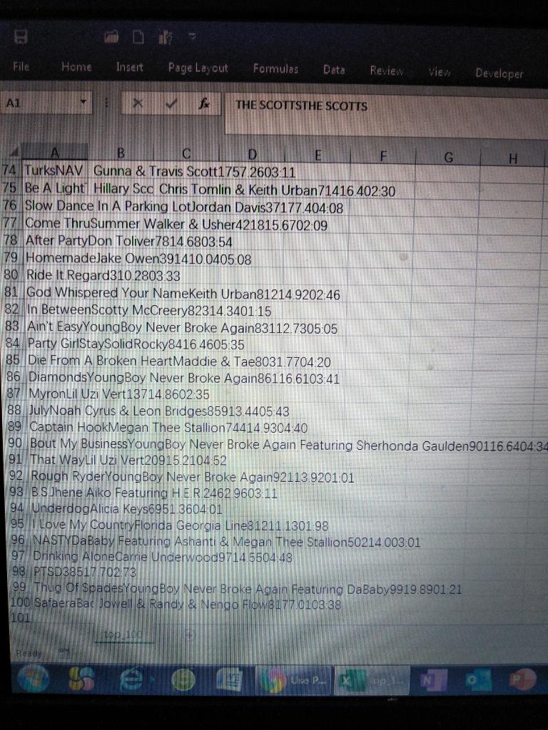 based on a given index. E.g, sort_by_key(top_100, 0) would sort the table