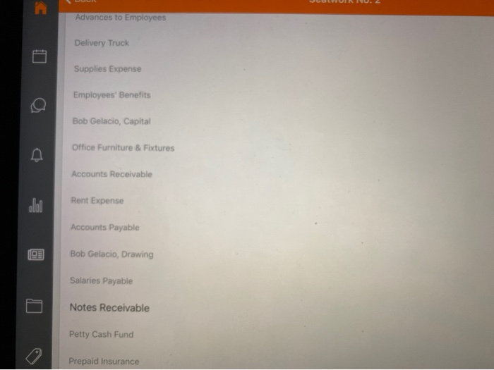 Inventories Building Advances to Employees Delivery Truck Supplies Expense Employees' Benefits Bob