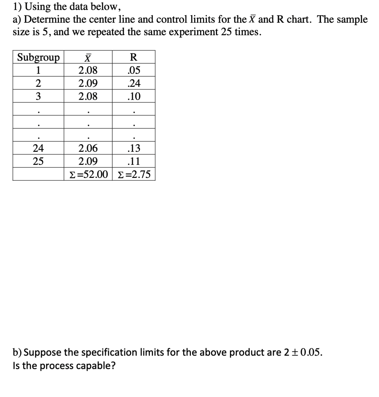 1) Using the data below, a) Determine the center line and