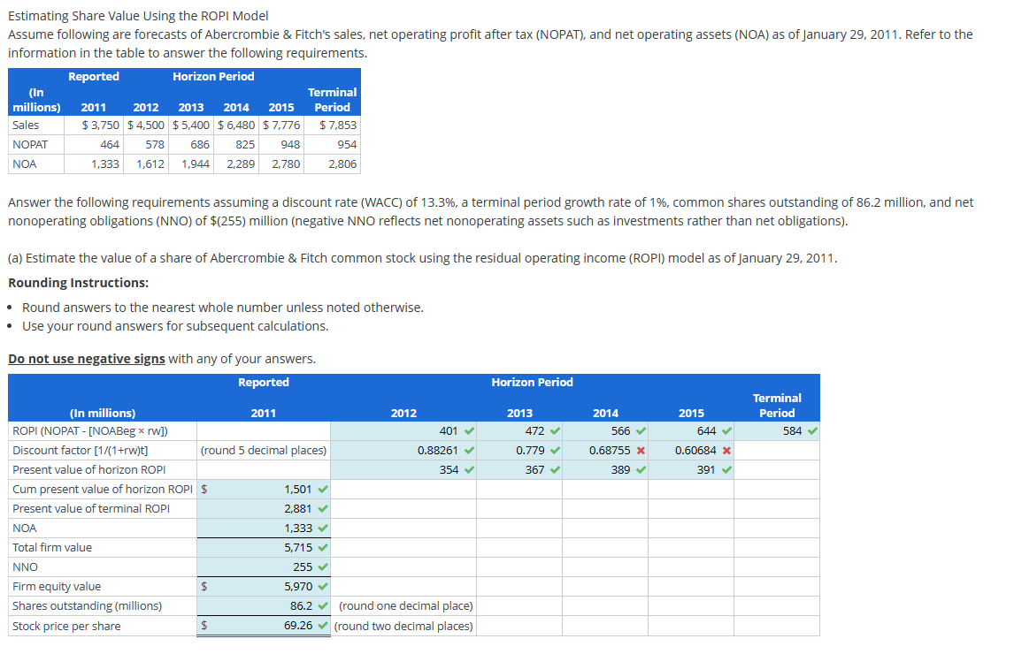 Answer the 2 boxes with the X Estimating Share Value Using the