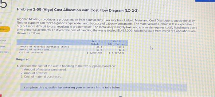  Problem 2.69 (Algo) Cost Allocation with Cost Flow Diogram (LO 2-3)